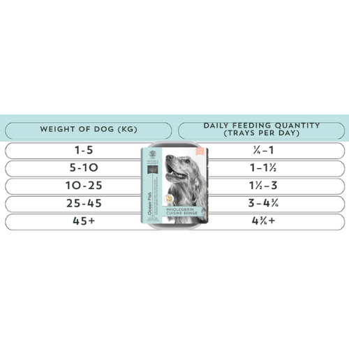 Salmon, White Fish & Vegetables with Brown Rice - Adult