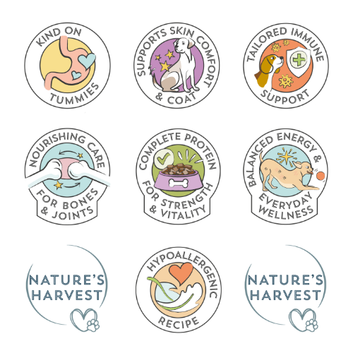 Nature's Harvest functional benefits: kind on tummies, supports skin comfort & coat, tailored immune support, nourishing care for bones & joints, complete protein for strength & vitality, balanced energy & everyday wellness, hypoallergenic recipe